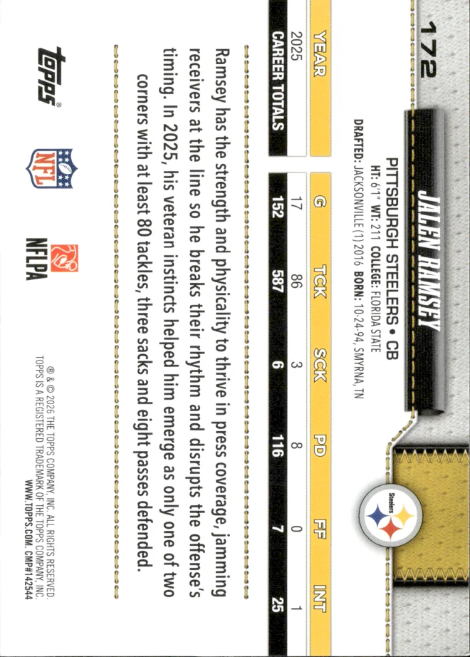 Jalen Ramsey card back