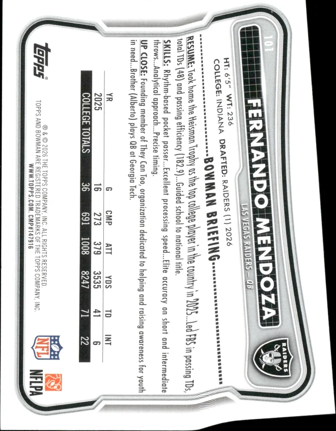 Fernando Mendoza card back