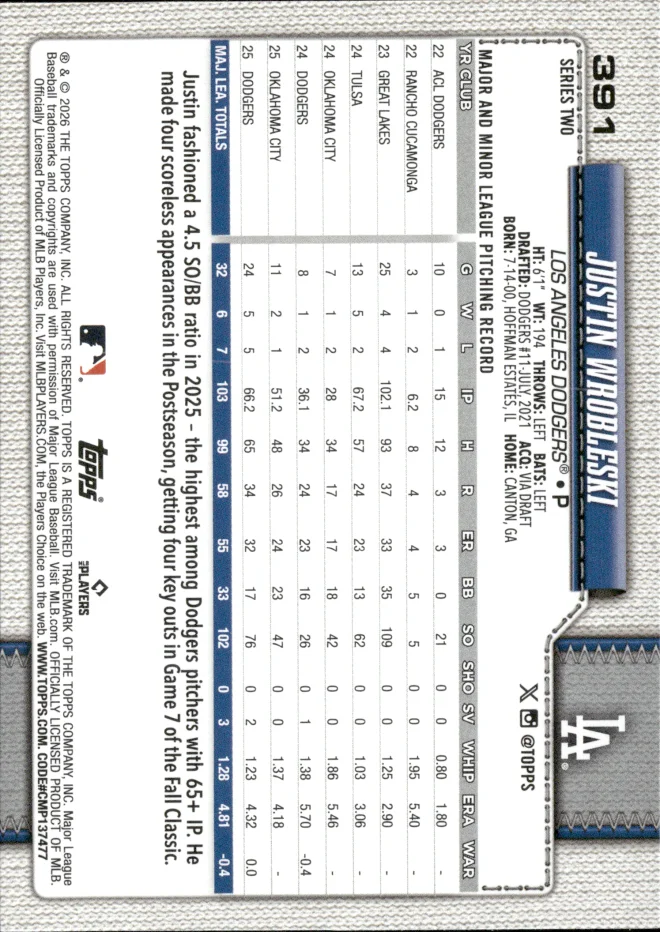 Justin Wrobleski card back