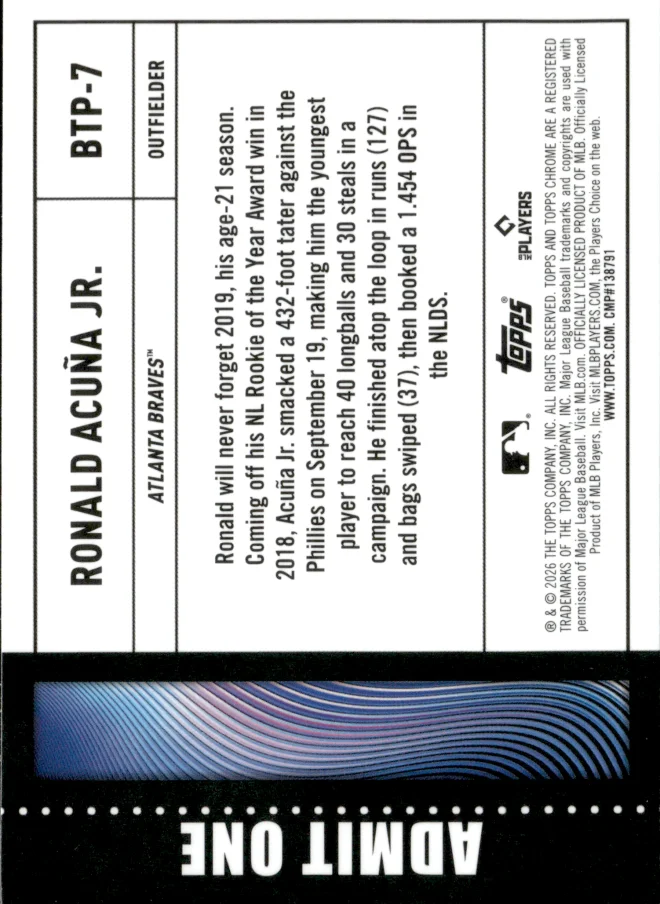 Ronald Acuña Jr. card back