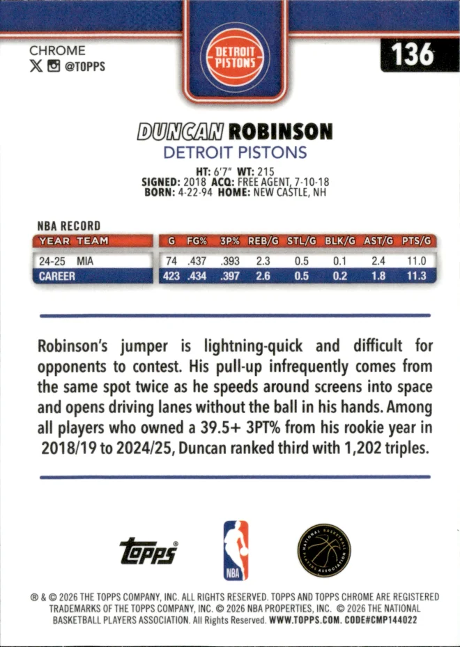 Duncan Robinson card back