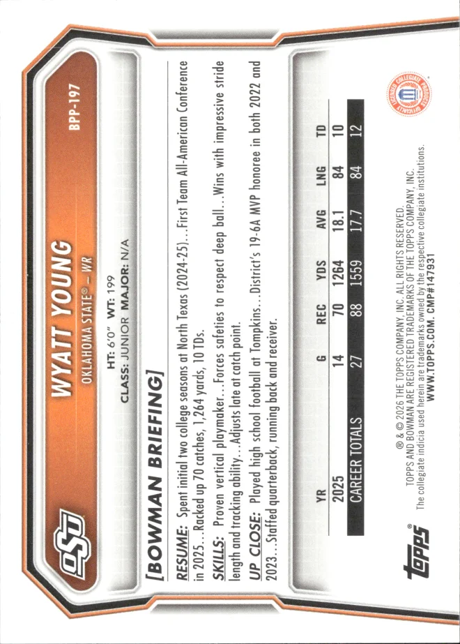 Wyatt Young card back
