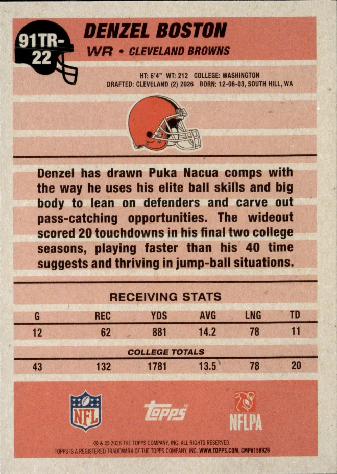 Denzel Boston card back