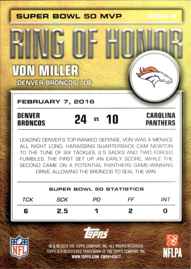 Von Miller card back