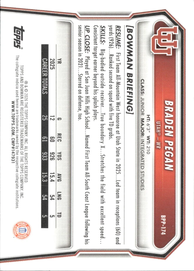 Braden Pegan card back