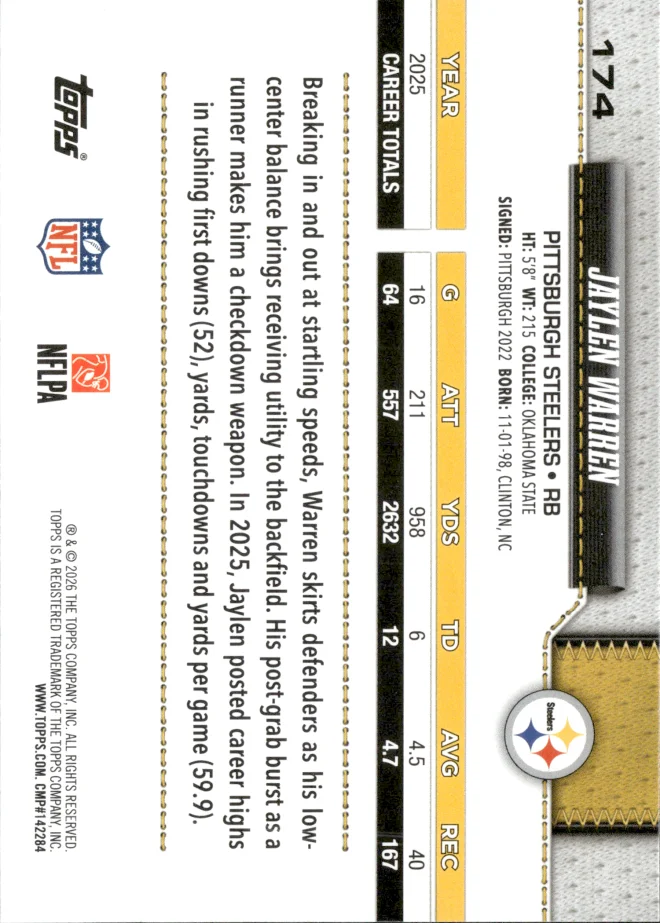 Jaylen Warren card back