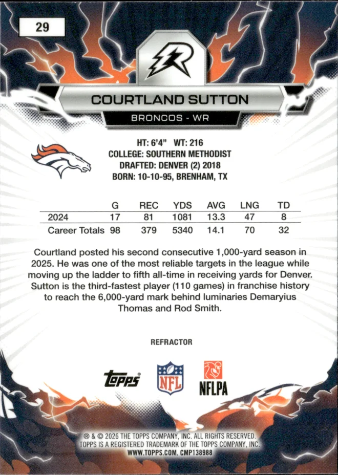 Courtland Sutton card back