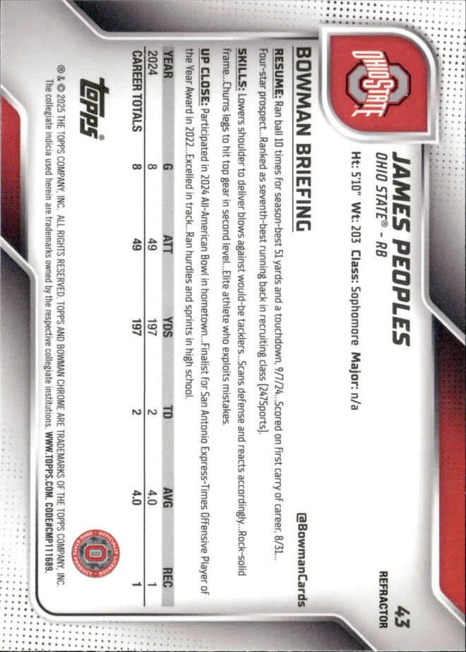 James Peoples card back