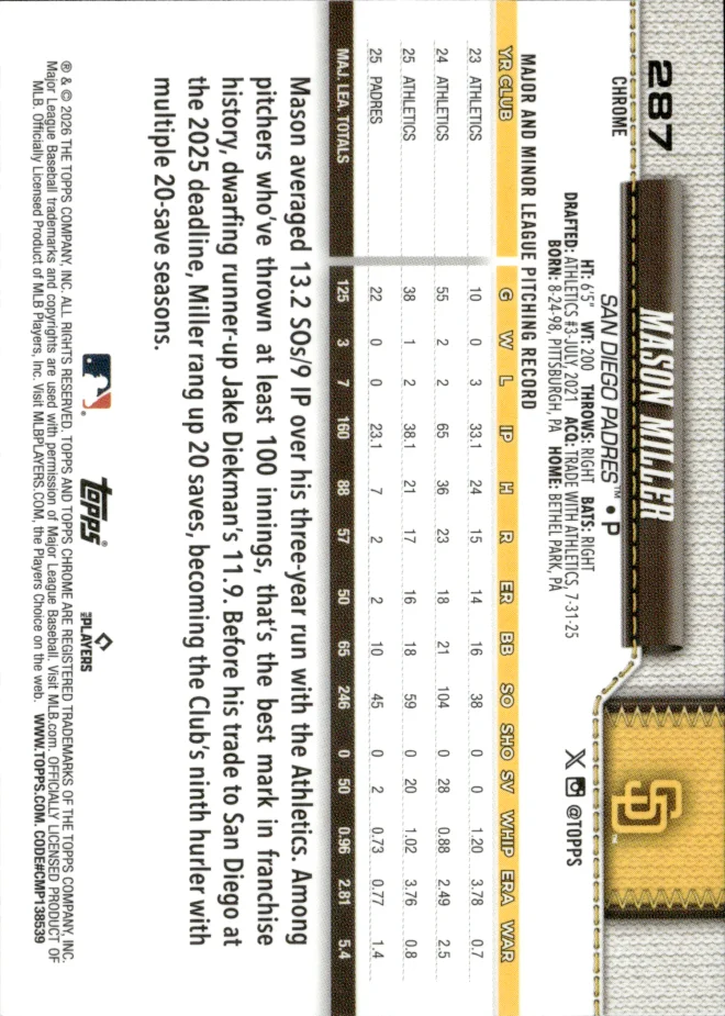 Mason Miller card back