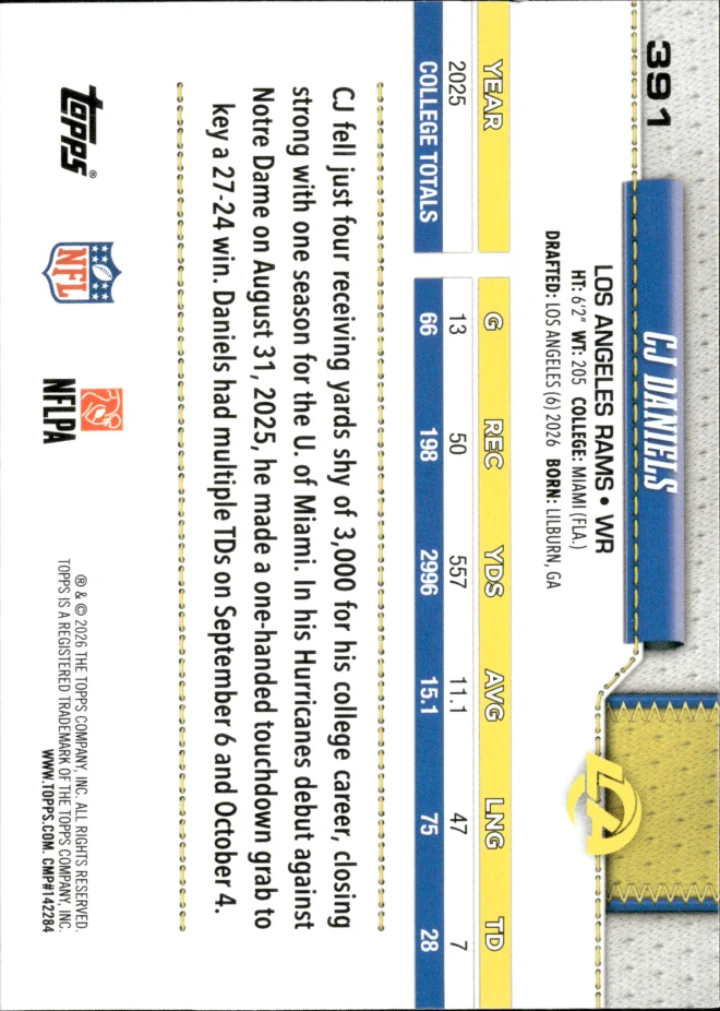 CJ Daniels card back