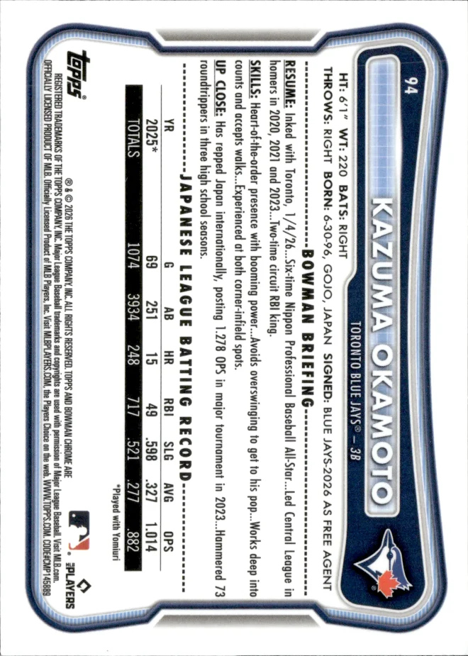Kazuma Okamoto card back