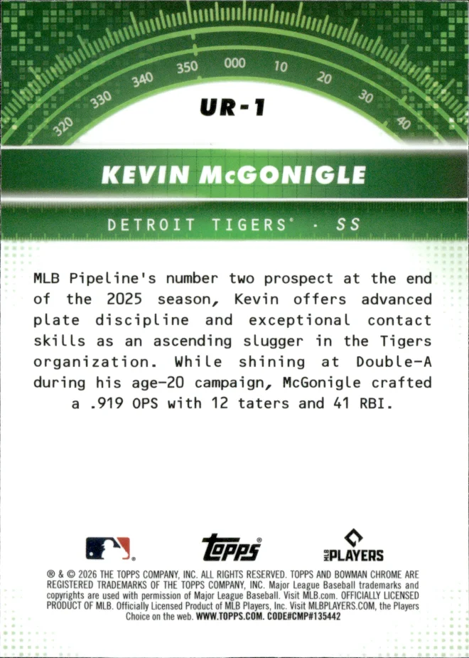 Kevin McGonigle card back
