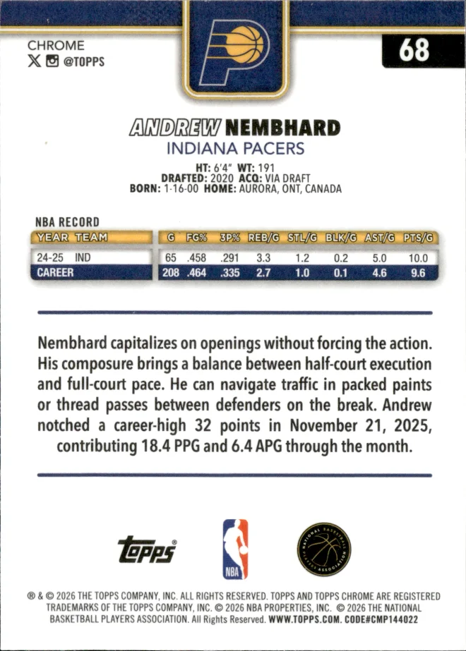 Andrew Nembhard card back