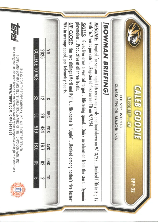 Caleb Goodie card back