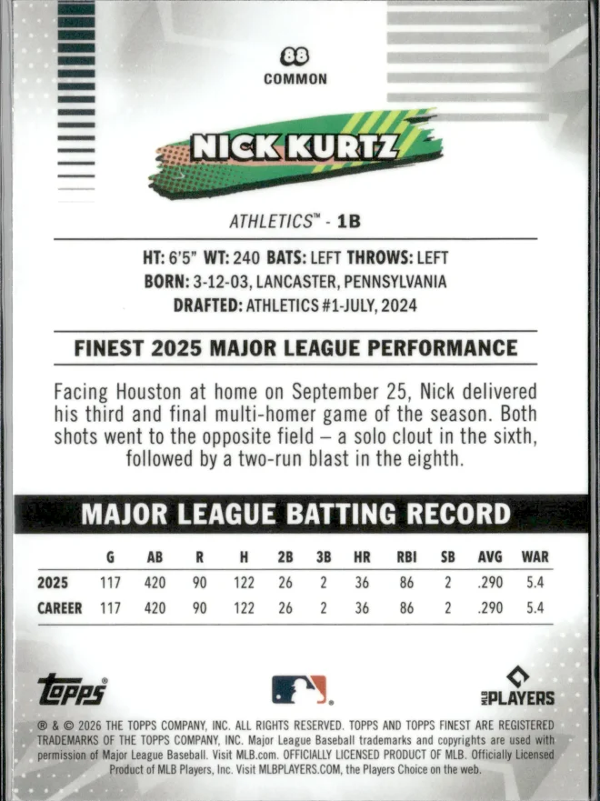 Nick Kurtz card back