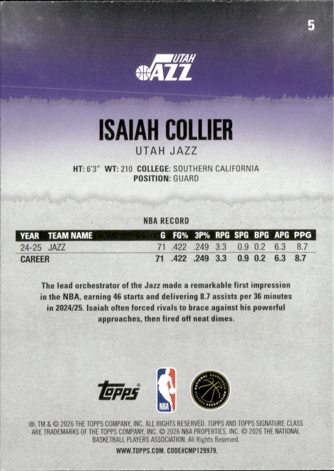 Isaiah Collier card back