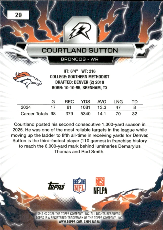 Courtland Sutton card back