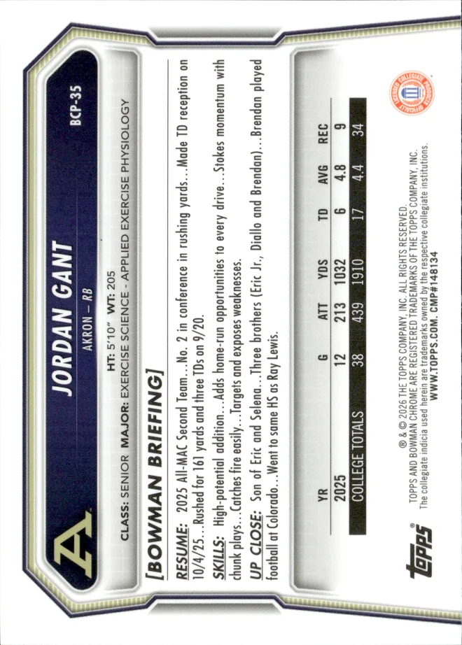Jordan Gant card back