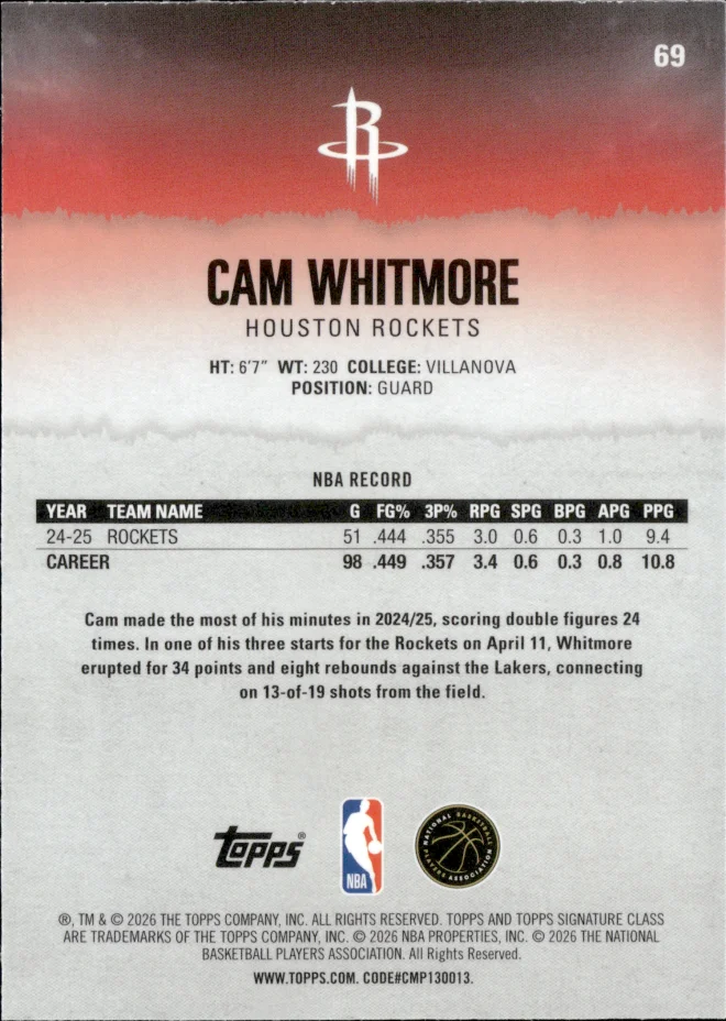 Cam Whitmore card back
