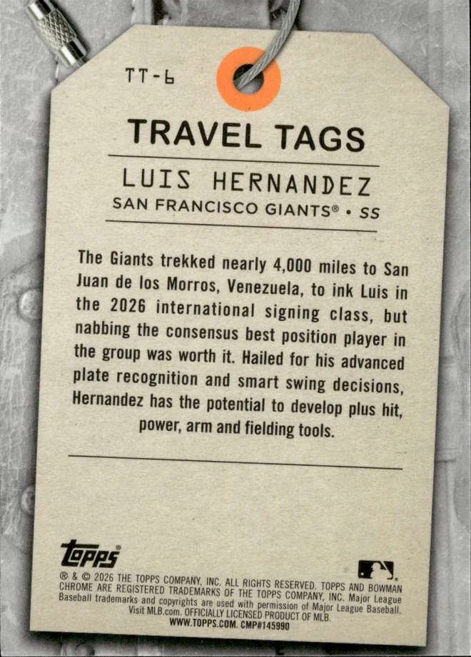 Luis Hernandez card back