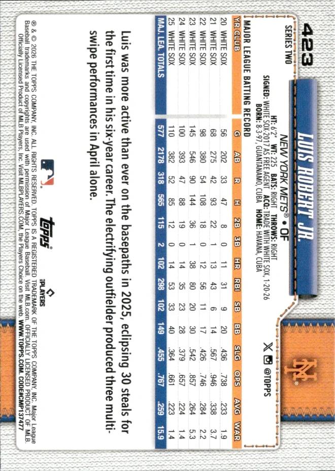 Luis Robert Jr. card back