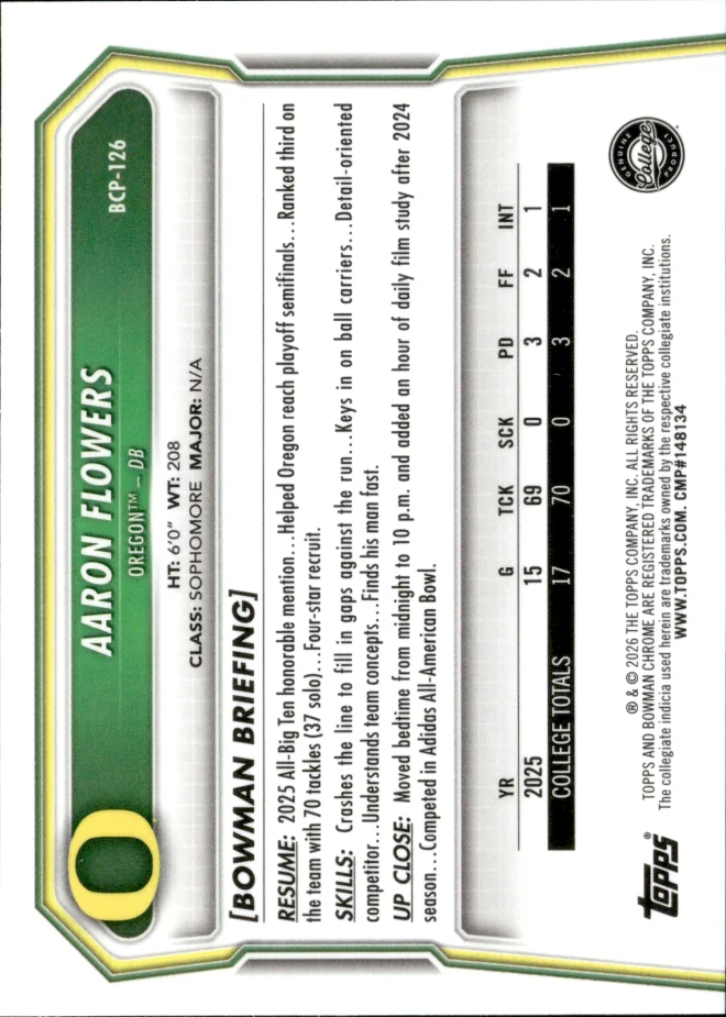 Aaron Flowers card back