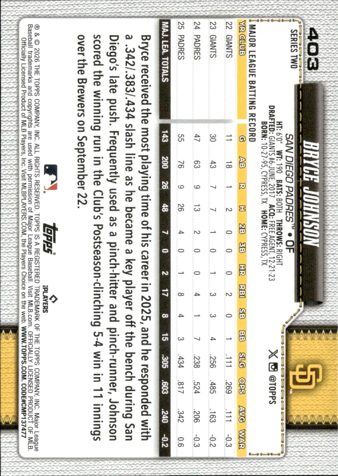 Bryce Johnson card back