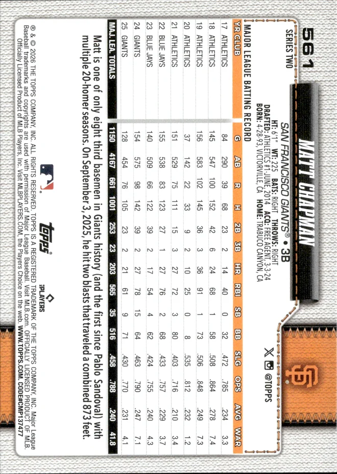 Matt Chapman card back