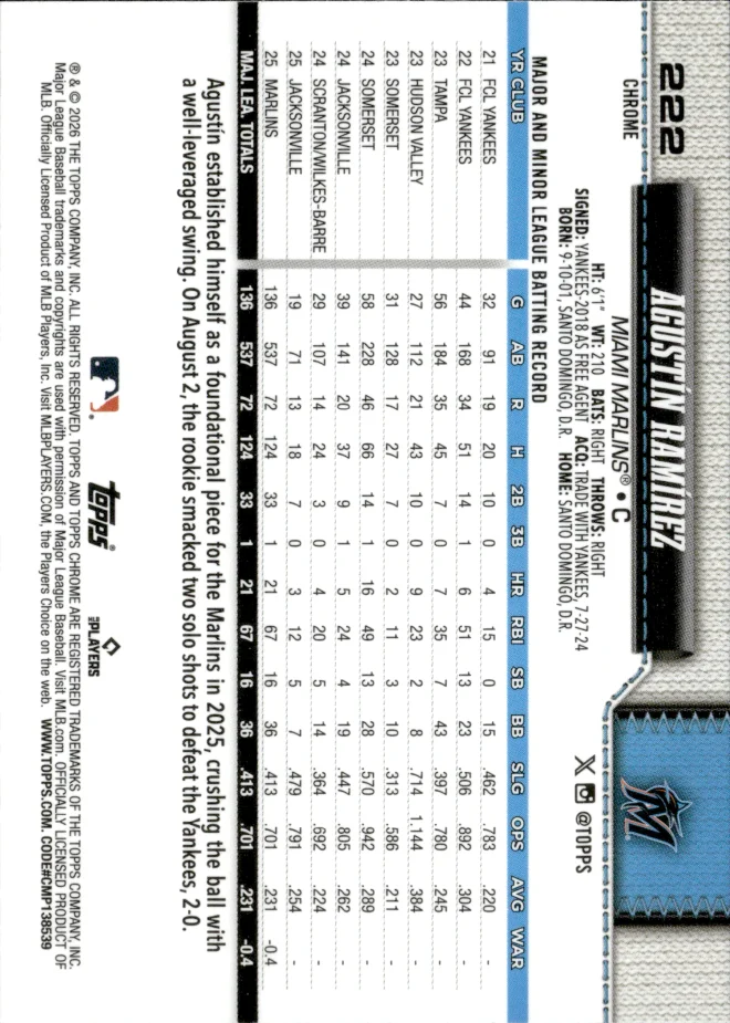 Agustín Ramírez card back