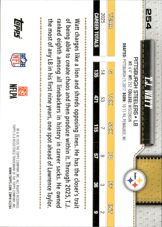 T.J. Watt card back