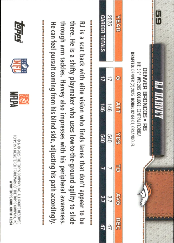 RJ Harvey card back