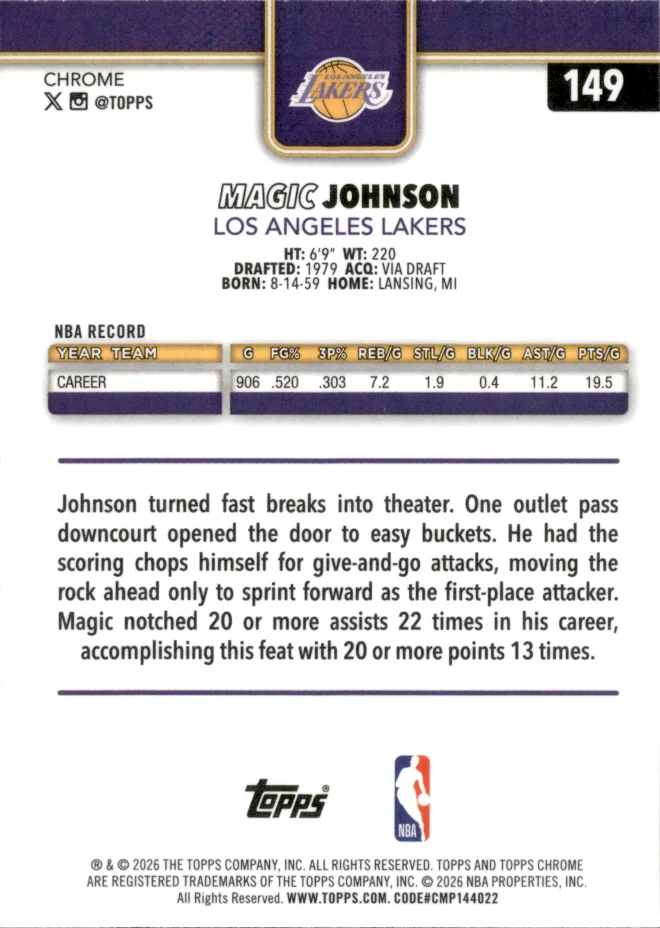 Magic Johnson card back