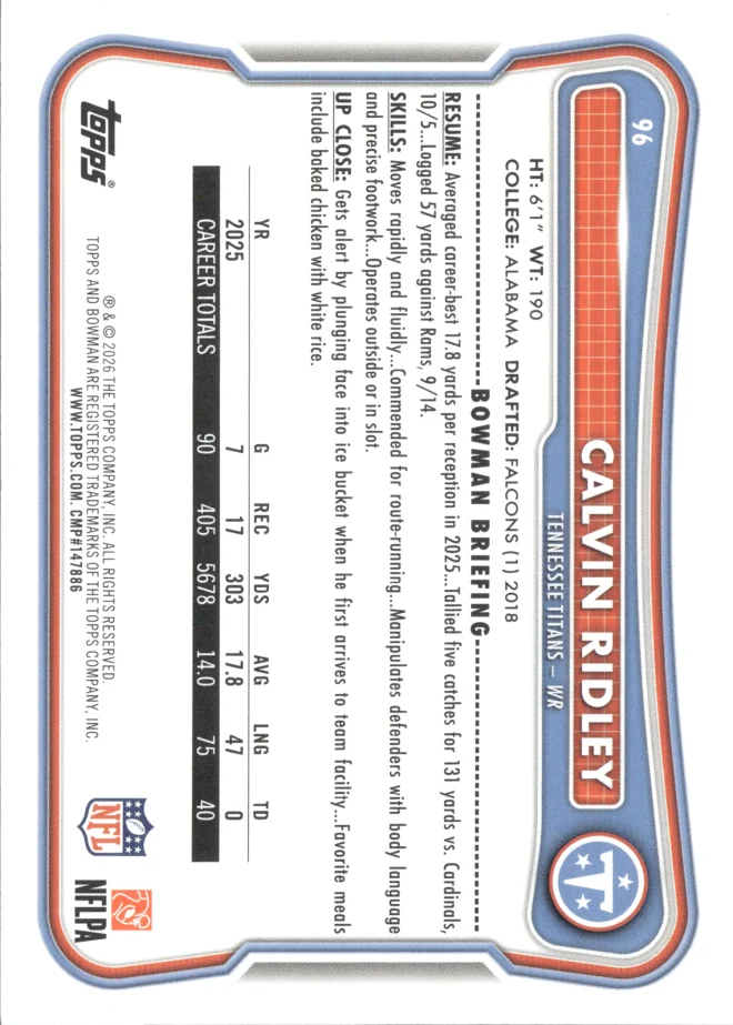 Calvin Ridley card back