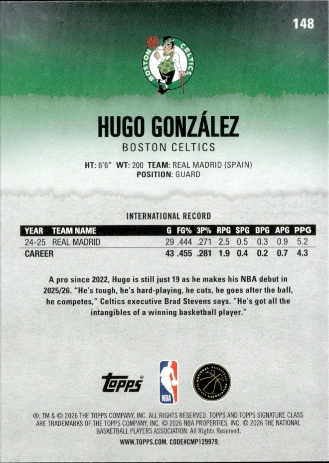 Hugo González card back
