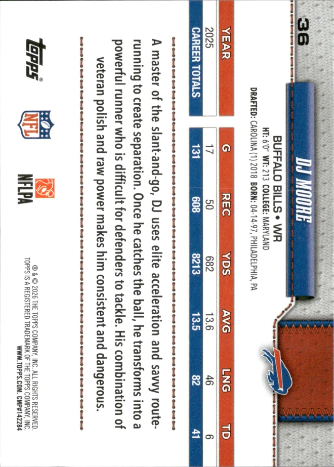 DJ Moore card back