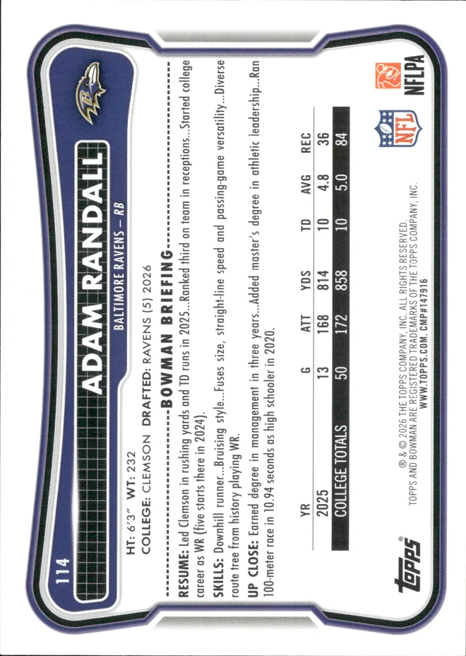 Adam Randall card back
