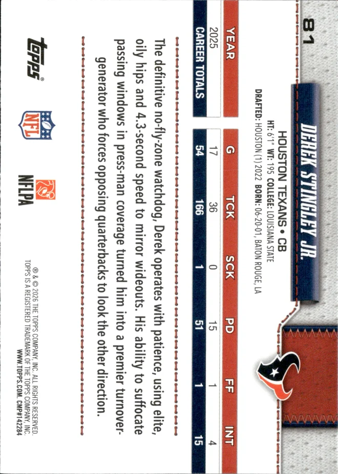 Derek Stingley Jr. card back