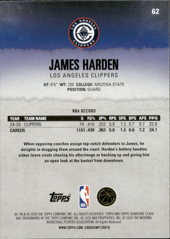 James Harden card back