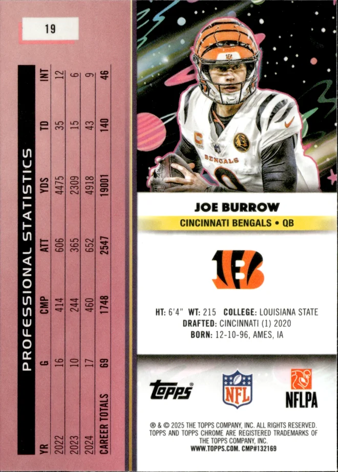 Joe Burrow card back
