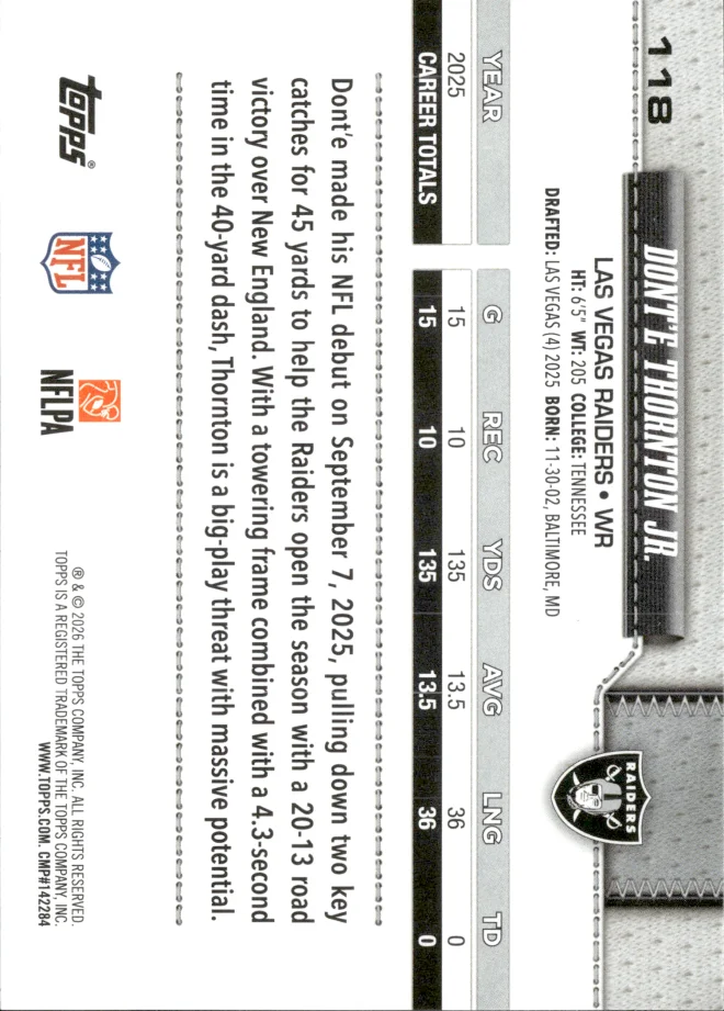 Dont'e Thornton Jr. card back