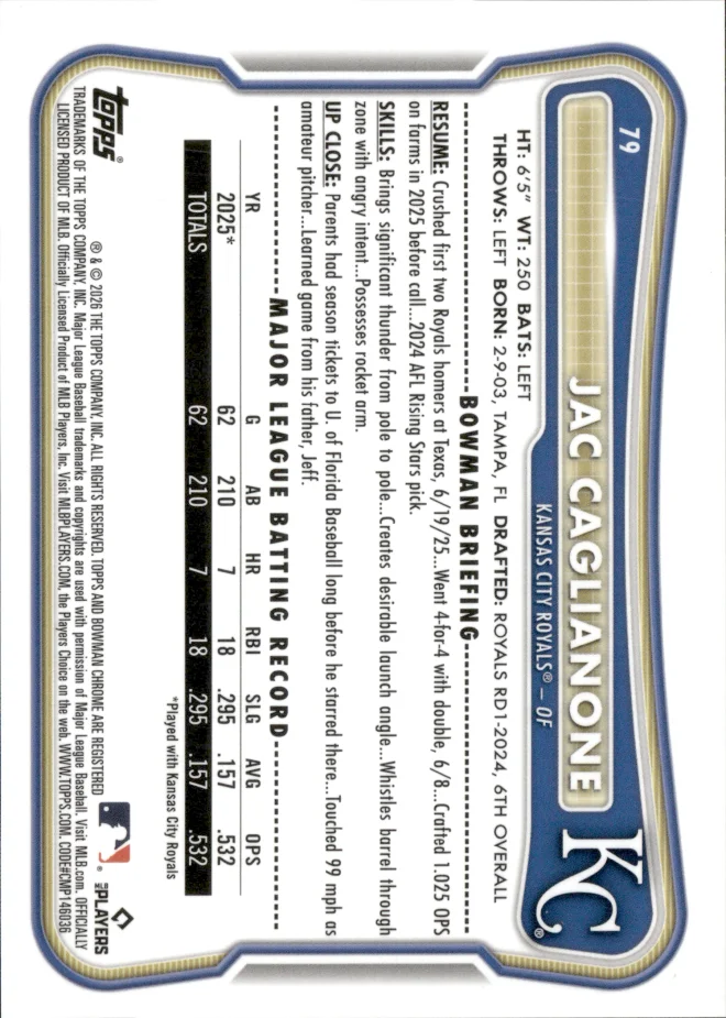 Jac Caglianone card back