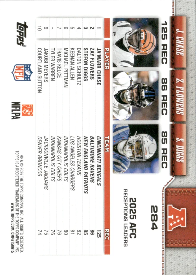 Ja'Marr Chase / Zay Flowers / Stefon Diggs card back