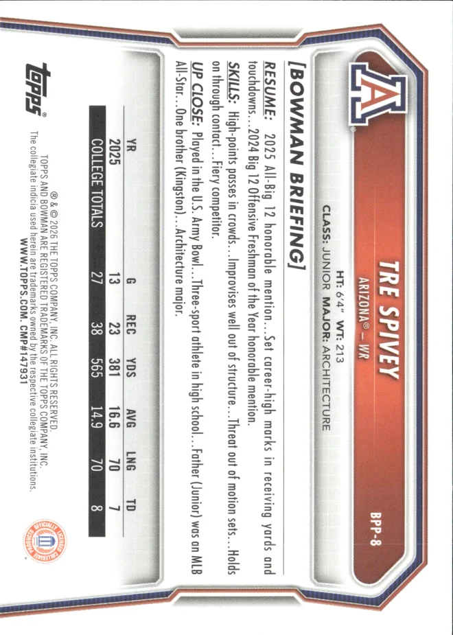 Tre Spivey card back