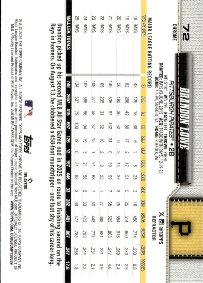 Brandon Lowe card back