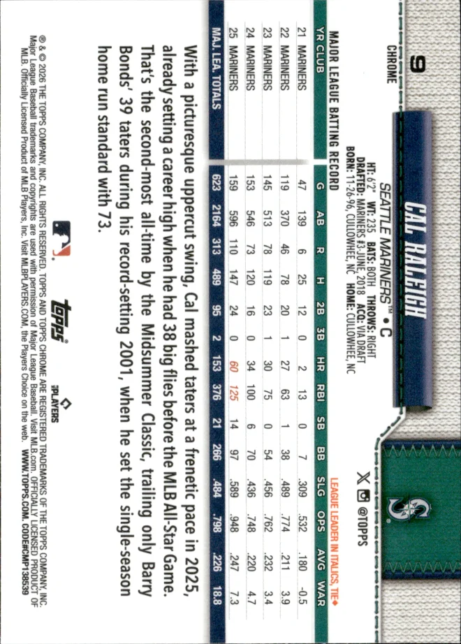 Cal Raleigh card back