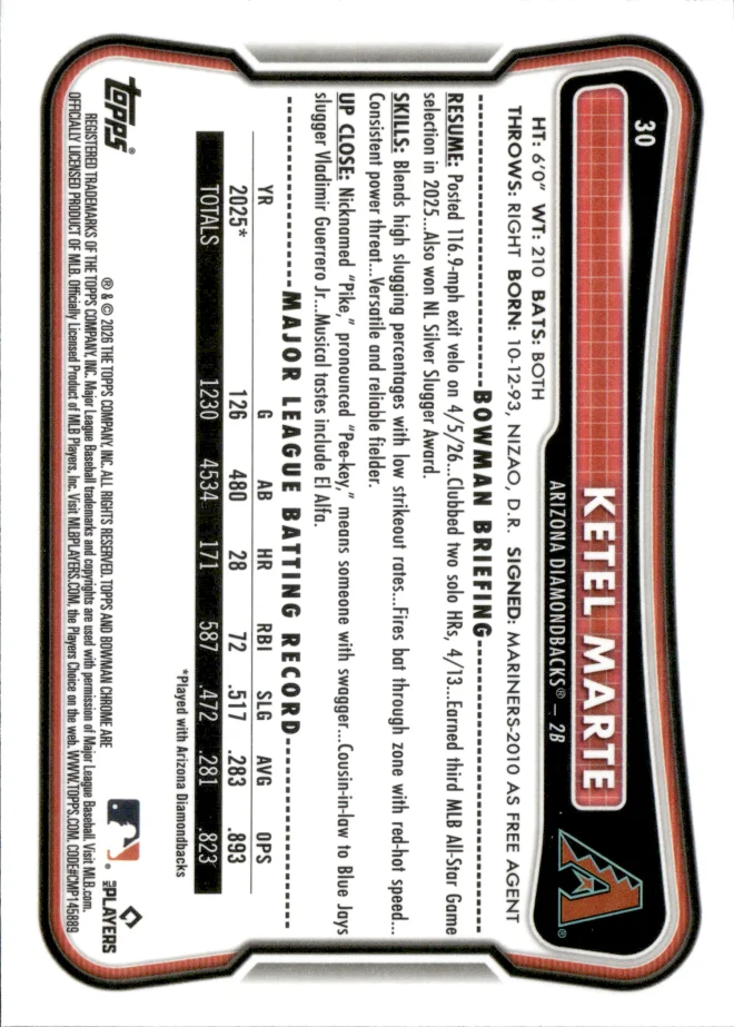 Ketel Marte card back
