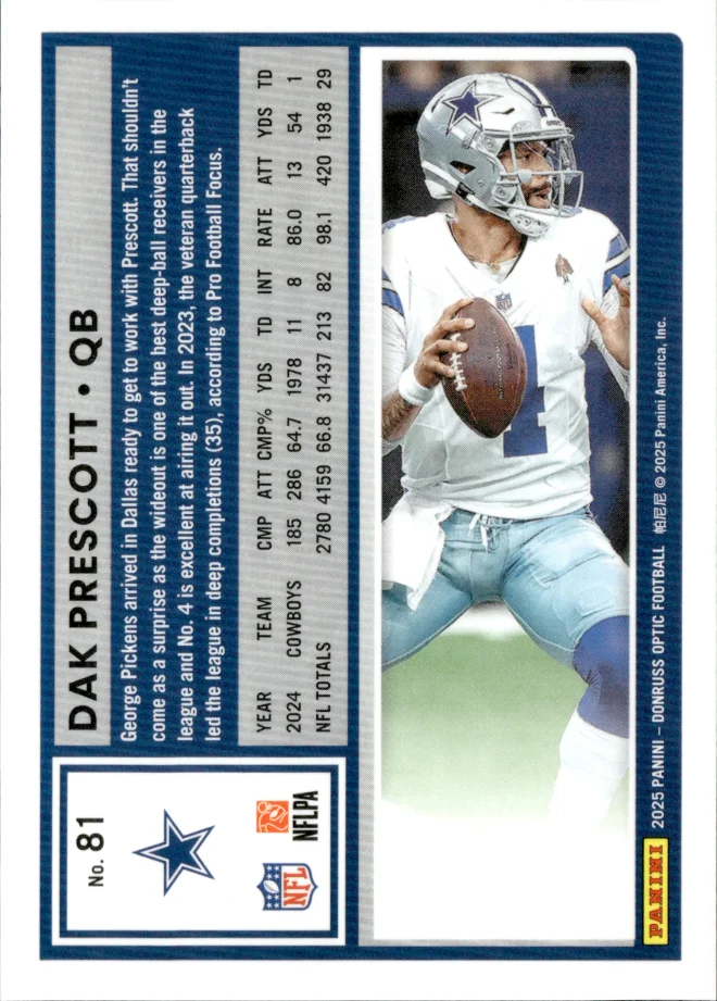 Dak Prescott card back