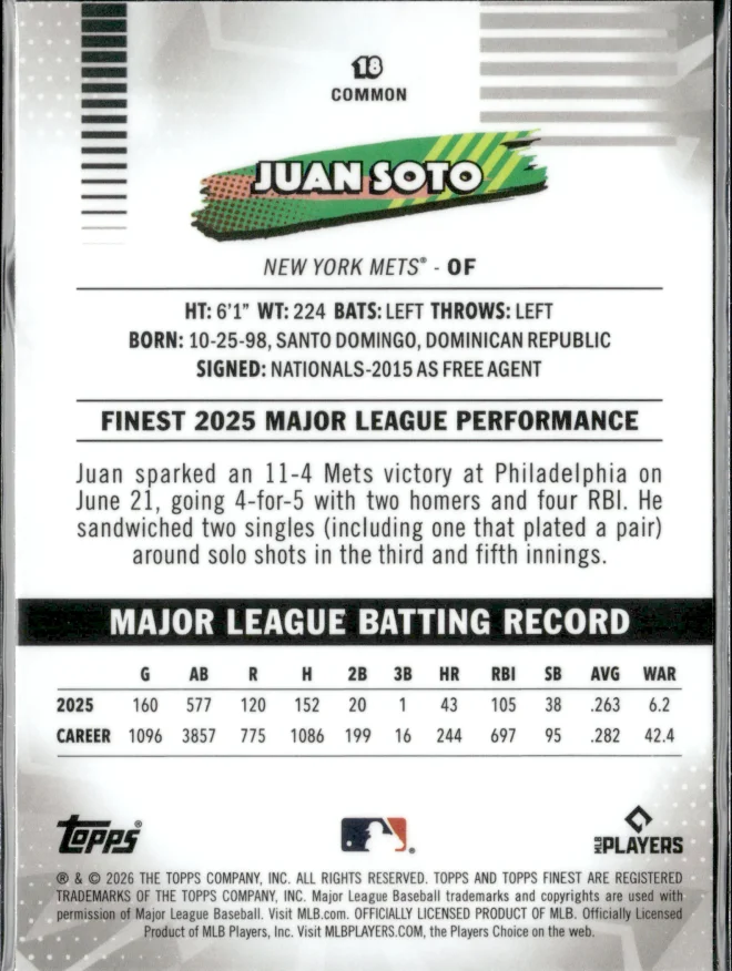 Juan Soto card back