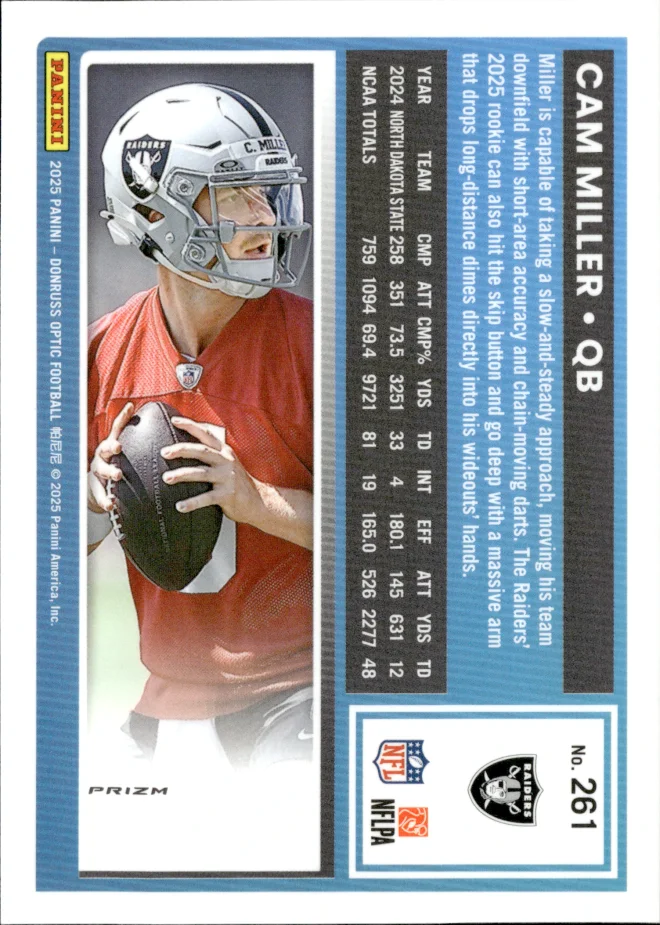 Cam Miller card back
