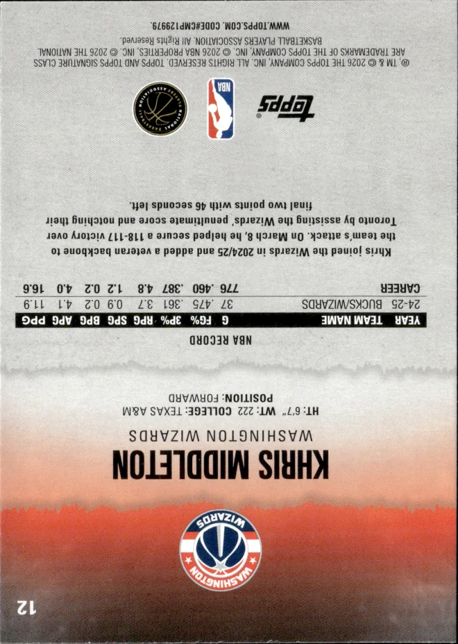 Khris Middleton card back